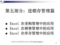 excel仓库管理表格自己做,库存管理统计表实例制作