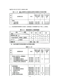 给排水设计规范参考用水量