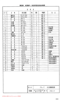 01架空输电线路图集---低压杆型及设备安装图.pdf