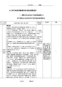 农产品质量检测分析设备采购清单