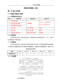 厂房给排水系统施工组织设计方案