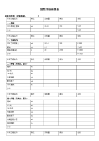 农村自建别墅全套图纸和预算表