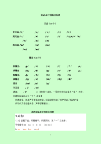 48个国际英语音标发音表