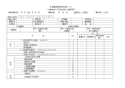 土地增值税纳税申报表（二）.doc