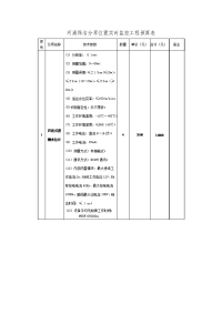 河涌保洁分界位置实时监控工程预算表.doc