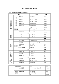 某小区物业费收支预算表(公示用)