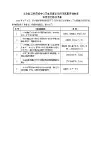 安乡三岔河镇中心卫生院建设项目报告表