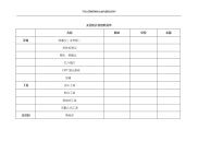 美容院开业物料采购清单