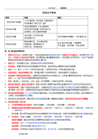 自学考试本科_《项目管理》_《项目成本管理》笔记整理