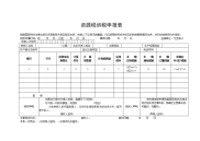 资源税纳税申报表.doc