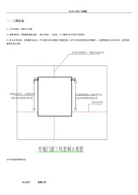 铝合金门窗的钢副框全过程安装工艺的设计图解