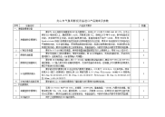 舟山市气象局影视设备进口产品清单及参数.doc