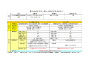 ad289+adc218+ad219打印机的报价单(110) (自动保存的)