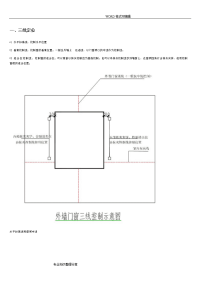 铝合金门窗钢副框全过程安装工艺设计图解