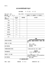 [申报类]成品油消费税纳税申报表(最新)