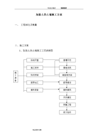 加筋土挡土墙施工组织方案