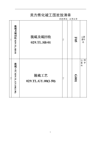 江苏江安竣工图纸领取清单