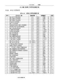 2015年水利工程监理规范方案监理表格(sl2015年)