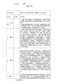 建筑工程劳务大包报价单