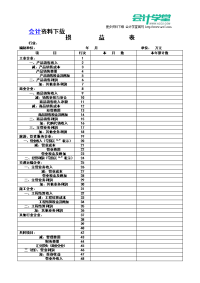 《损益表表格》word版