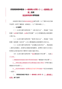 《增值税纳税申报表(一般纳税人适用)》及其附列资料填写说明