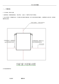 铝合金门窗钢副框全过程安装工艺设计图解