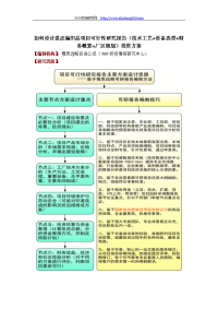 如何设计裘皮编织品项目可行性研究报告(技术工艺+设备选型+财务概算+厂区规划)投资方案