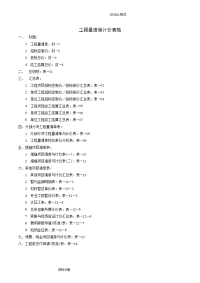 gb50500_2014年工程量清单计价规范方案的表格[全]