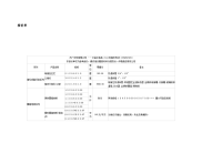 猪场设备报价单20101029