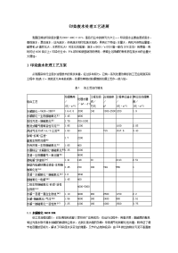 印染废水处理工艺进展