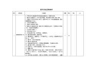 教学设备采购清单