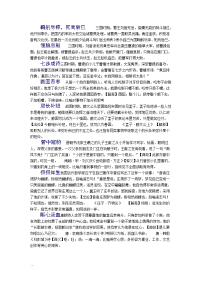初中生必须掌握1成语中有成语故事