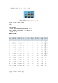 钢丝编织液压胶管-gb