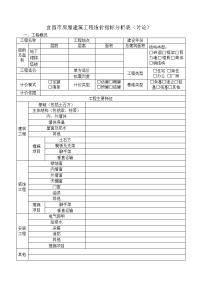 宜昌市房屋建筑工程造价指标分析表(讨论)