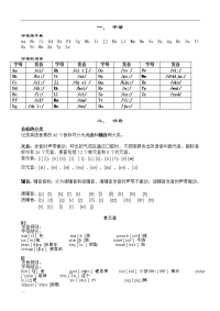 小学英语音标学习