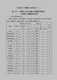 白加黑工艺道路施工组织设计（二）.doc