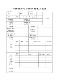 人保财险赣州分公司2016应聘人员登记表