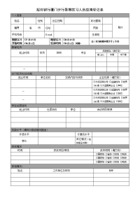 招商银行厦门分行暑期实习人员应聘登记表