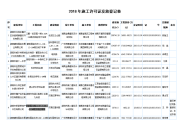 2018年施工许可证发放登记表