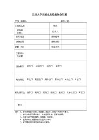 五邑大学实验室危险废物登记表.doc