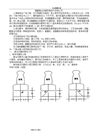 酚醛复合风管制作安装工艺设计