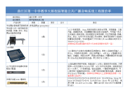 曲江区第一中学教学天候校园智能公共广播音响系统工程报价单.doc