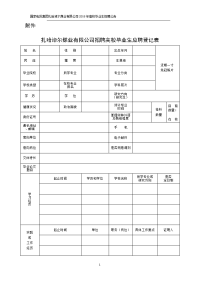 扎哈淖尔煤业有限公司招聘高校毕业生应聘登记表