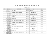 合肥职业技能鉴定机构登记表