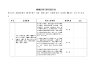 桃城区部门职责登记表