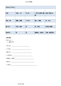 2017年人版七年级英语（上册）单词句子重点归纳汉译英