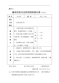 廉政风险点和防控措施登记表