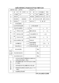 基层法律服务工作者执业证注册登记表