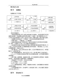 水电安装施工工艺设计流程