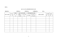 附表1：旅行社安全隐患排查登记表